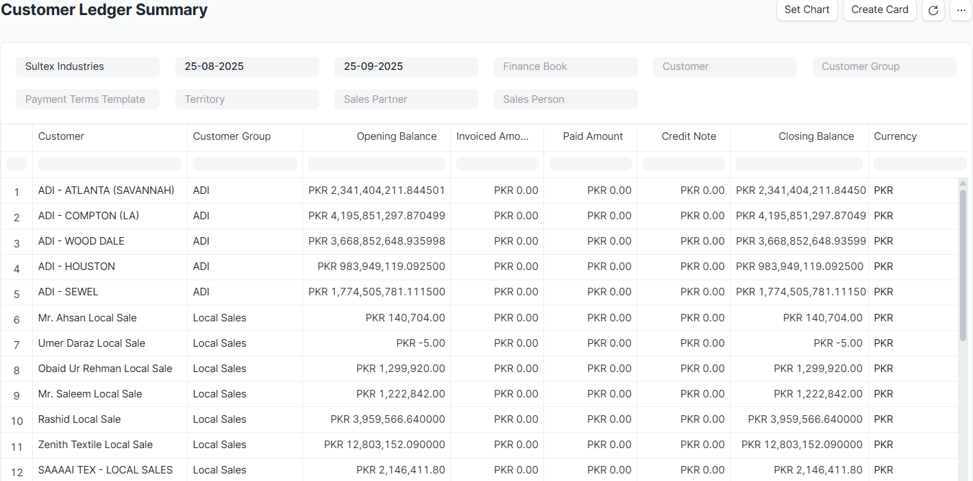 Customer Ledger Summary