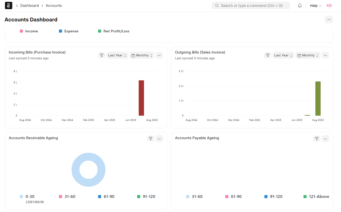 Dashboard