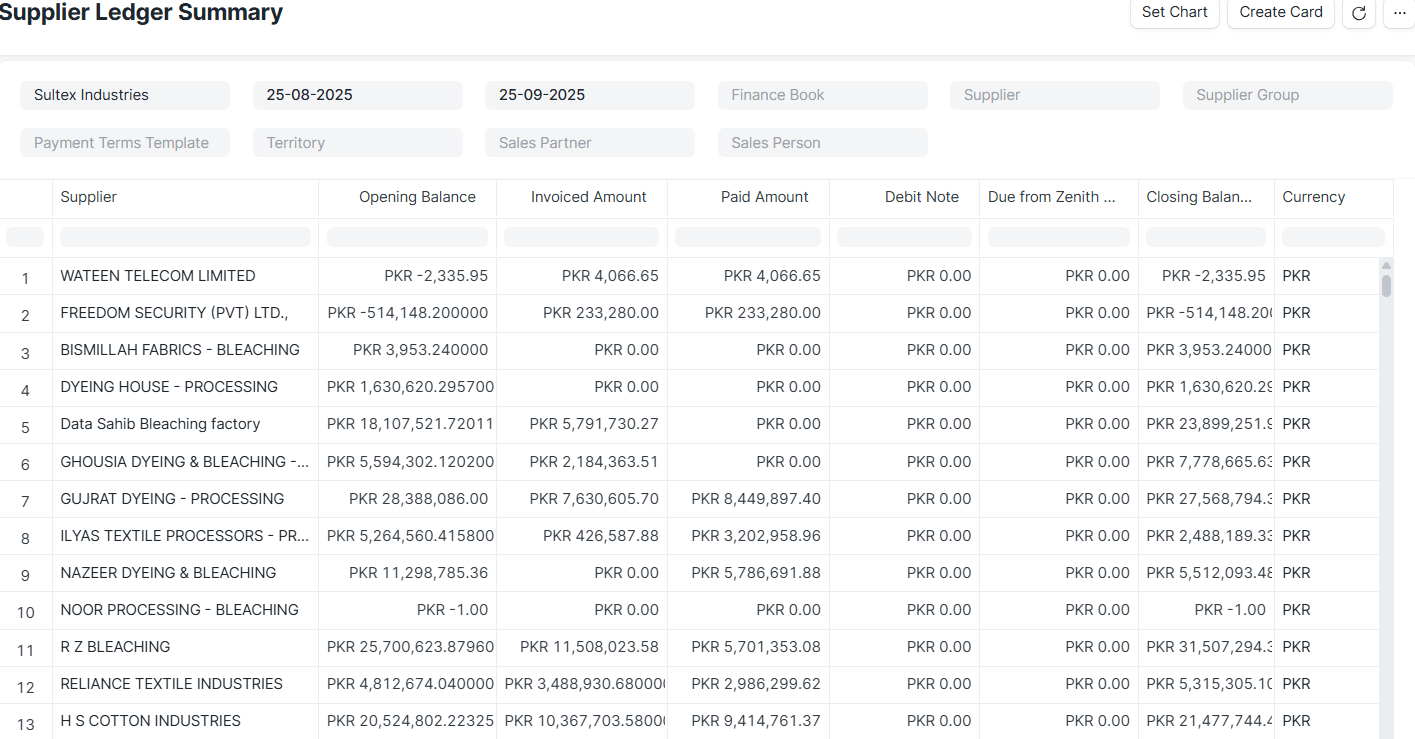 Supplier Ledger Summary