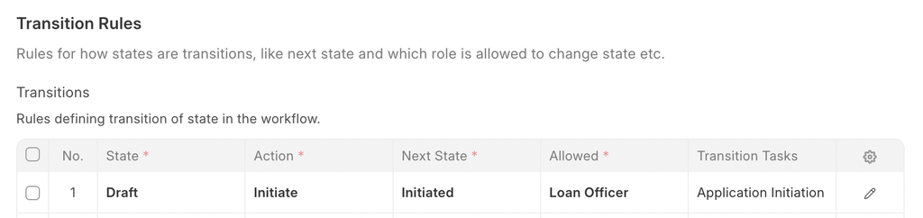 Workflow Transition Tasks